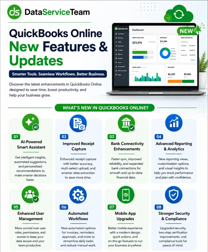 QuickBooks Online New Features & Updates