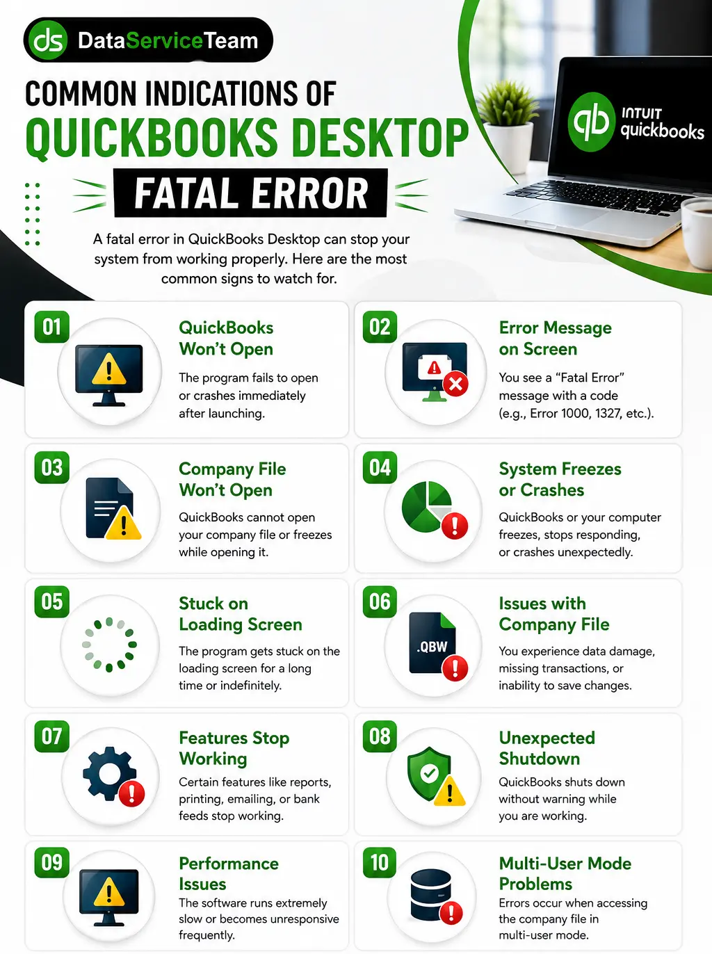 quickbooks-fatal-error