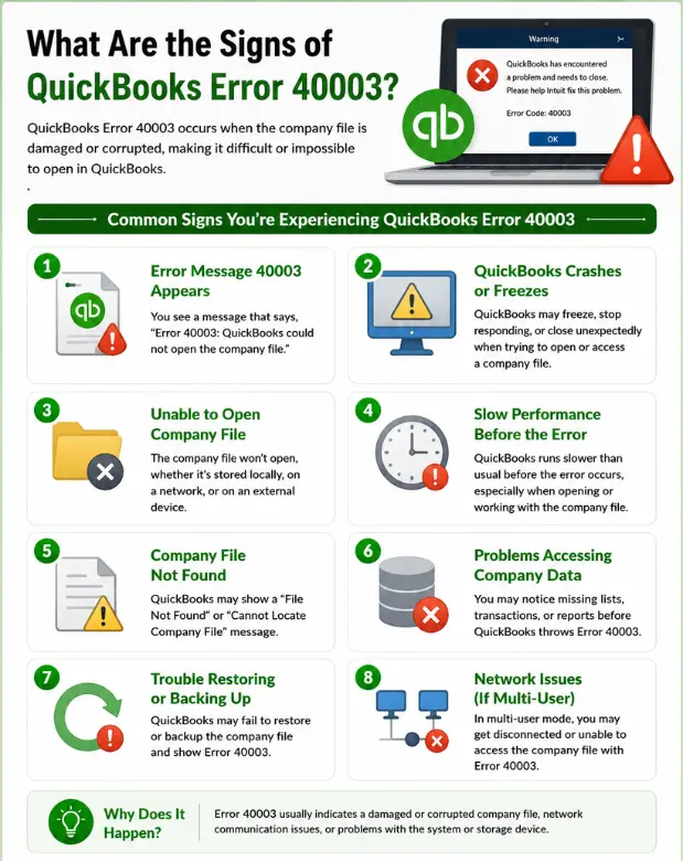 QuickBooks-Error-40003