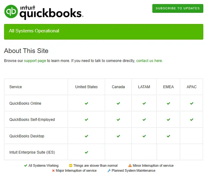 status-quickbooks
