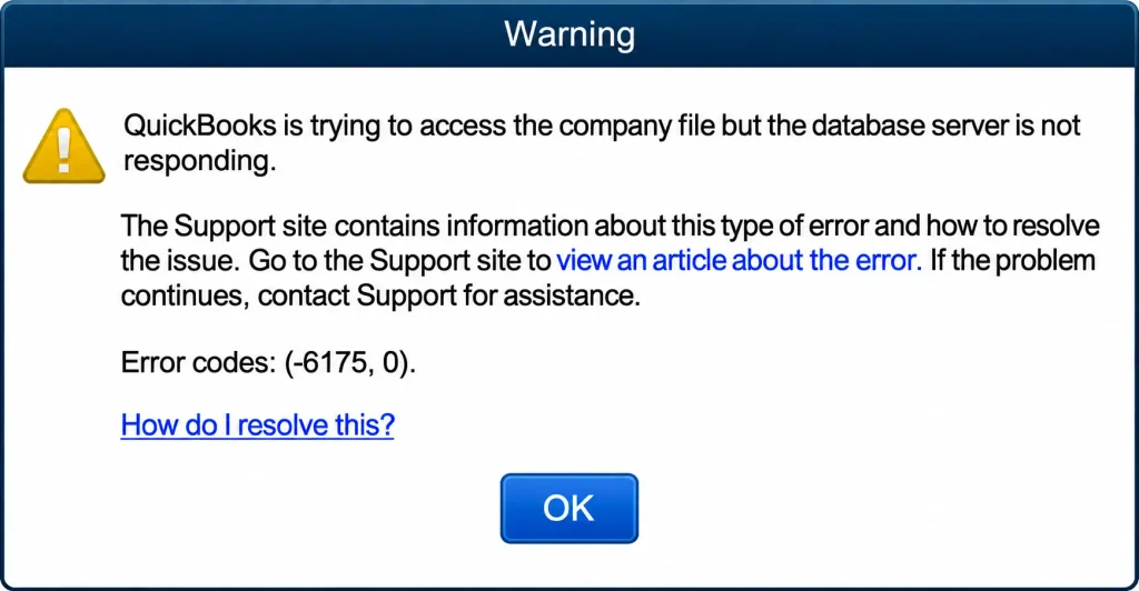 quickbooks-error-6175
